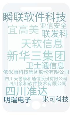 2019上半年盘点 哪些科技互联网公司在成都“抢”人？——瞬联科技
